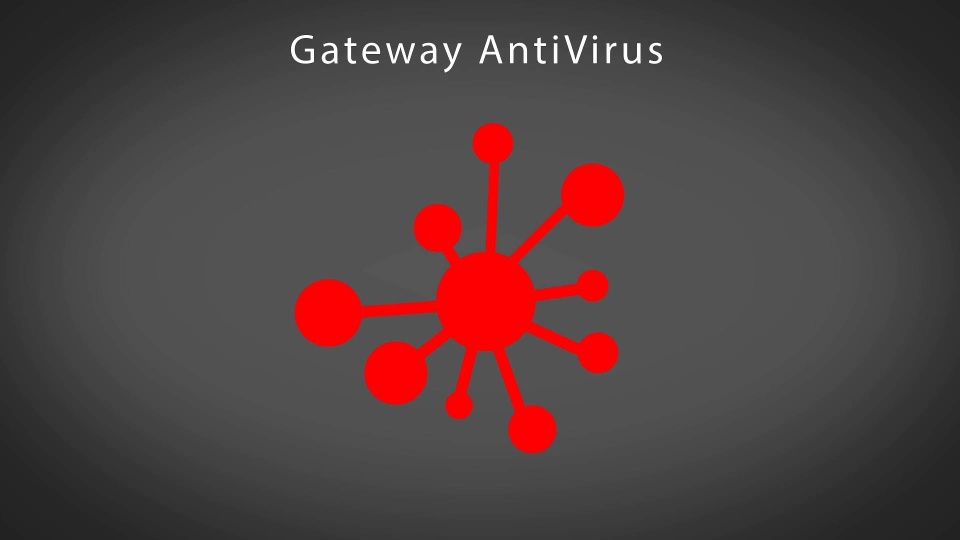 WatchGuard Gateway AntiVirus