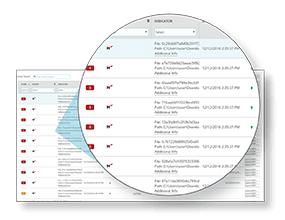 Watchguard Threat Detection and Response Review