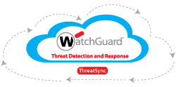watchguard ThreatSync