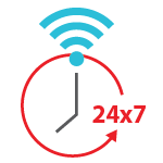 24x7 Expert Wi-Fi Support Included